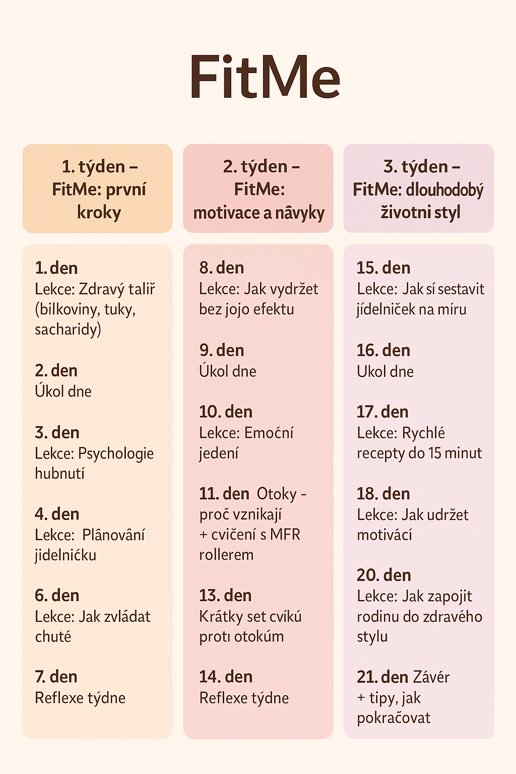 Program lekcí a úkolů